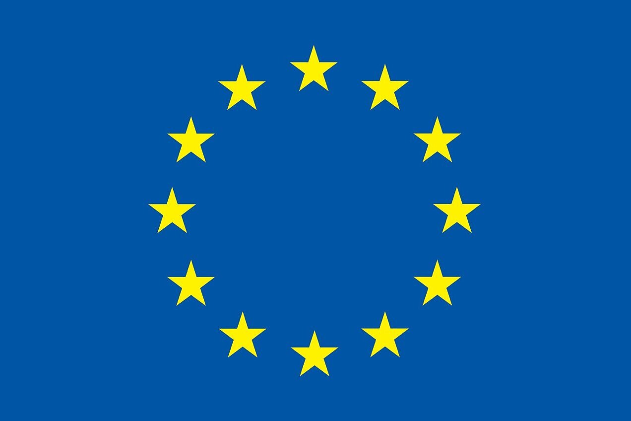 EU-Programm Horizon 2020