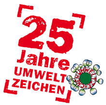 25 Jahre Österreichische Umweltzeichen