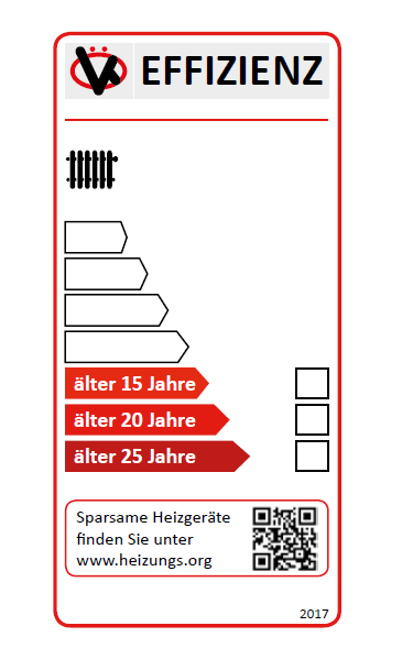 Energielabel für alte Heizungen