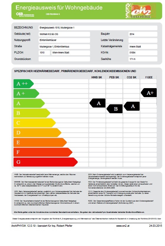 Muster Energieausweis